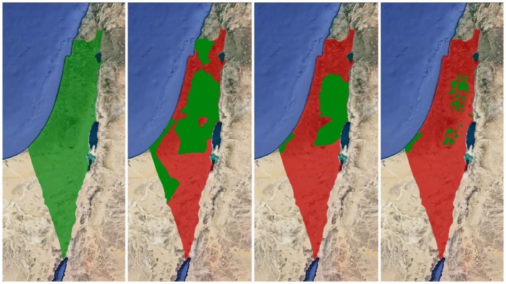 تمدد الصهيونية في فلسطين