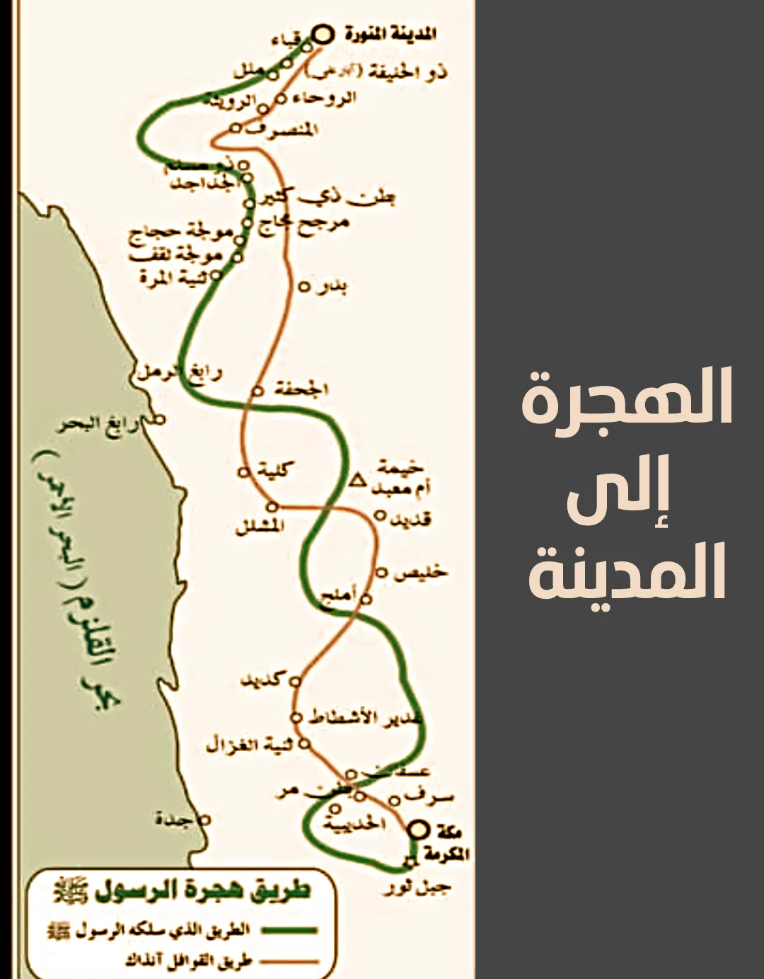 مسار الهجرة النبوية
