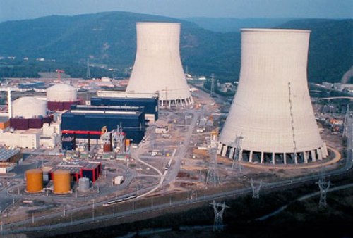 المفاعلات النووية الإيرانية